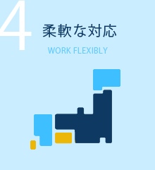 4.柔軟な対応