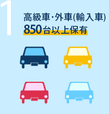 高級車・外車(輸入車) 850台以上保有