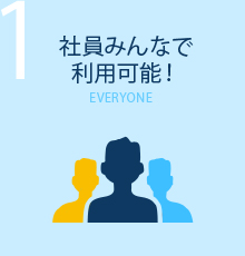 社員みんなで利用可能！